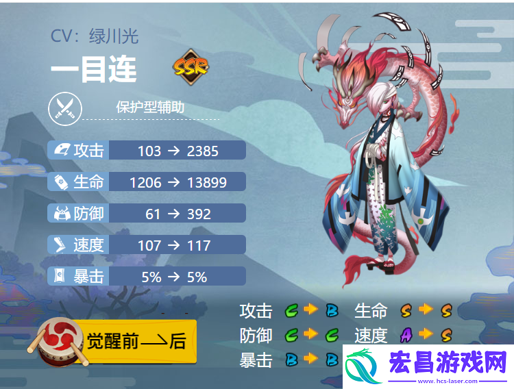 阴阳师2024一目连御魂搭配指南