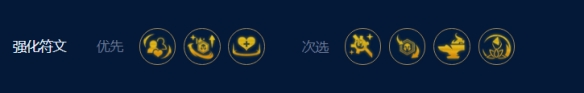 金铲铲之战沙皇拼多多如何玩