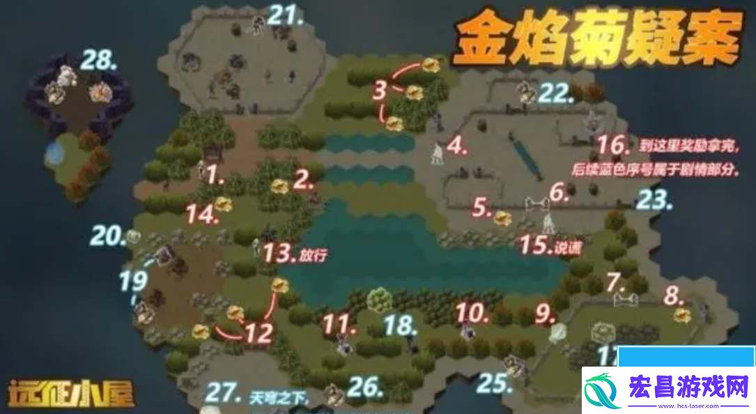 剑与远征金焰菊疑案奇境通关路线图