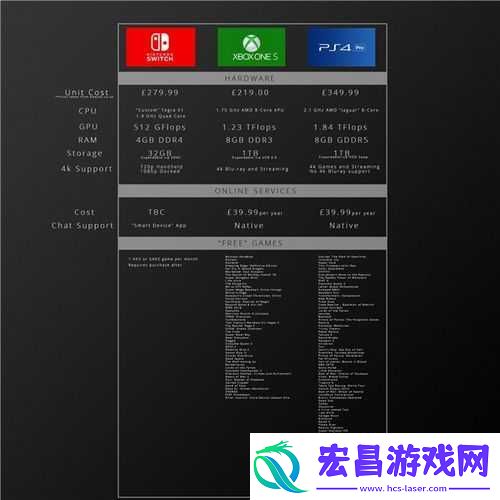 欧美人对