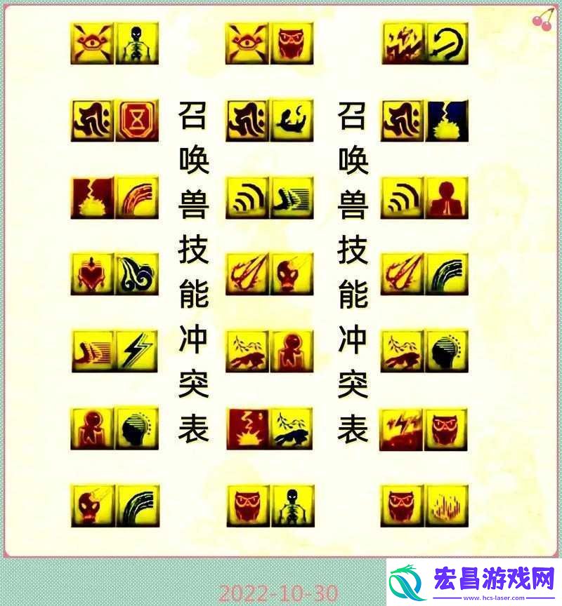 梦幻西游无双版你不知道的游戏小技巧