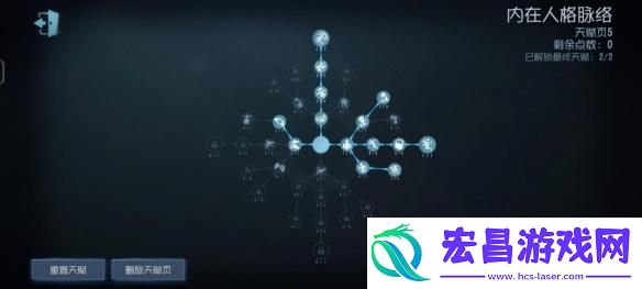 第五人格法罗女士天赋怎么点