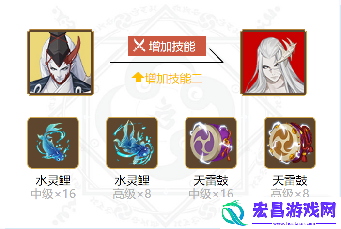 阴阳师2024久次良御魂搭配指南