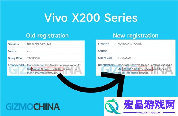 堆料最足的小屏旗舰！vivoX200+现身数据库