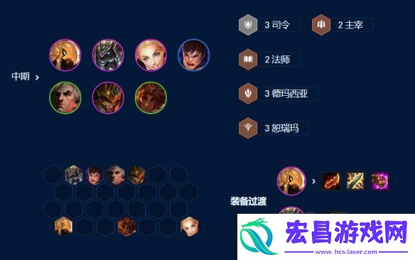 金铲铲之战沙皇拼多多如何玩