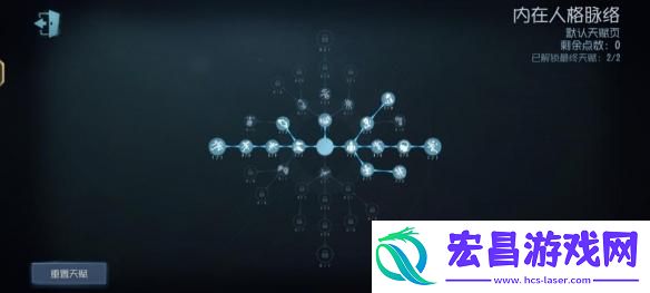 第五人格法罗女士天赋怎么点