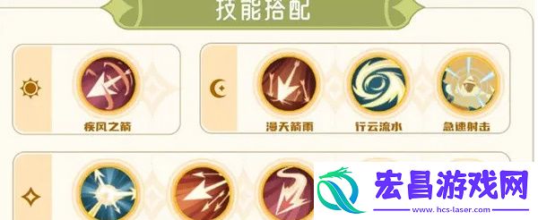 出发吧麦芬游侠怎么样