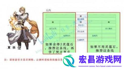 天地劫幽城再临韩无砂五内加点及培养攻略