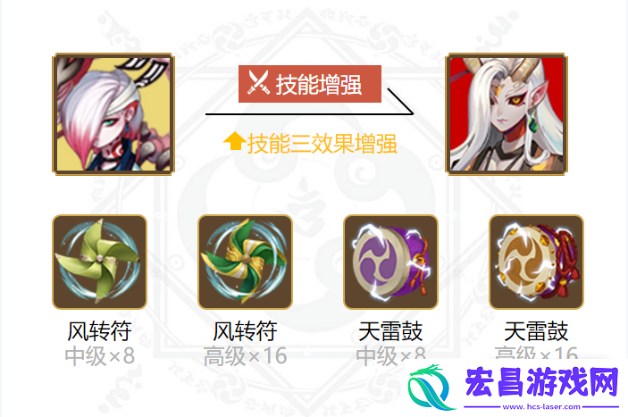 阴阳师2024一目连御魂搭配指南