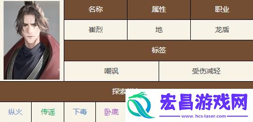 如鸢崔烈技能是什么