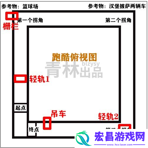 堡垒之夜技巧跳跃怎么完成