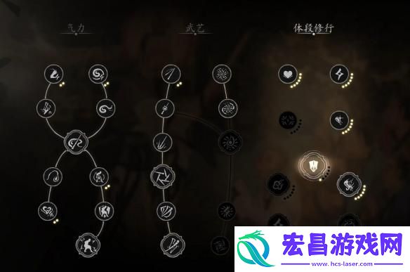 黑神话悟空禁字决怎么搭配