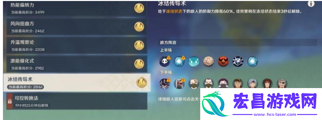 原神振晶的复核实验第五天玩法介绍