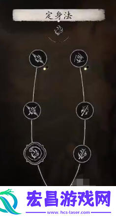 黑神话悟空花棍流派怎么玩
