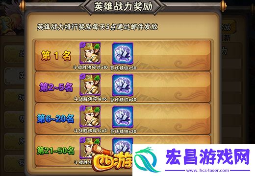 西游萌萌排行榜系统
