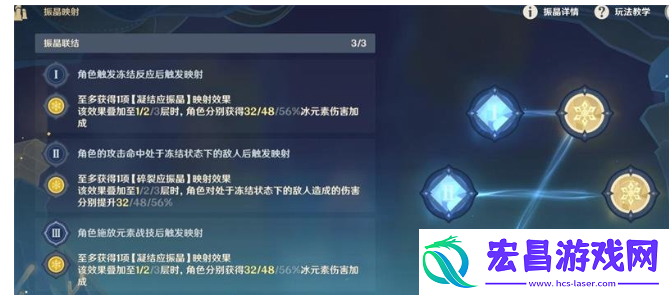 原神振晶的复核实验第五天玩法介绍