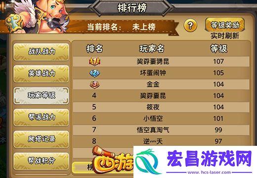 西游萌萌排行榜系统