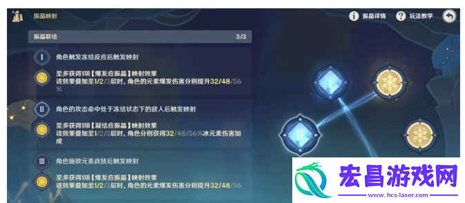 原神振晶的复核实验第五天玩法介绍