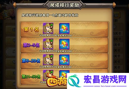 西游萌萌排行榜系统