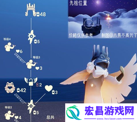 光遇2024年9月5日复刻先祖是什么
