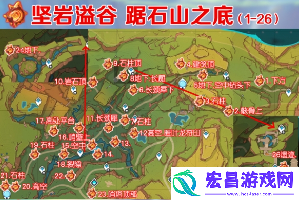 原神5.0火神瞳怎么收集