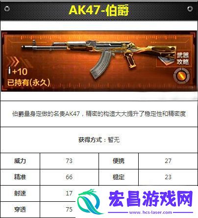 CF手游AK47