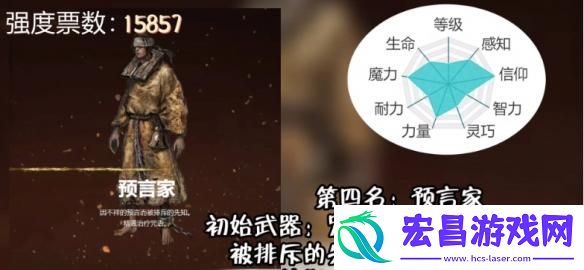 艾尔登法环职业怎么选择
