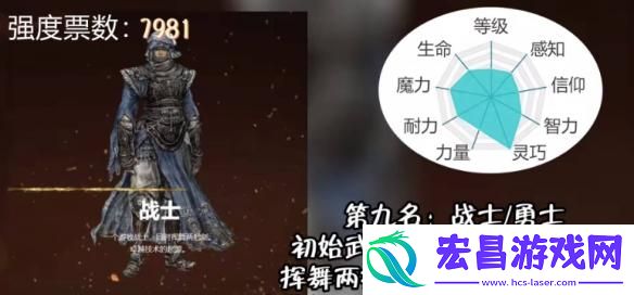 艾尔登法环职业怎么选择
