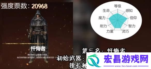 艾尔登法环职业怎么选择