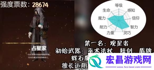 艾尔登法环职业怎么选择