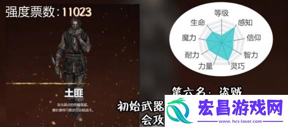 艾尔登法环职业怎么选择