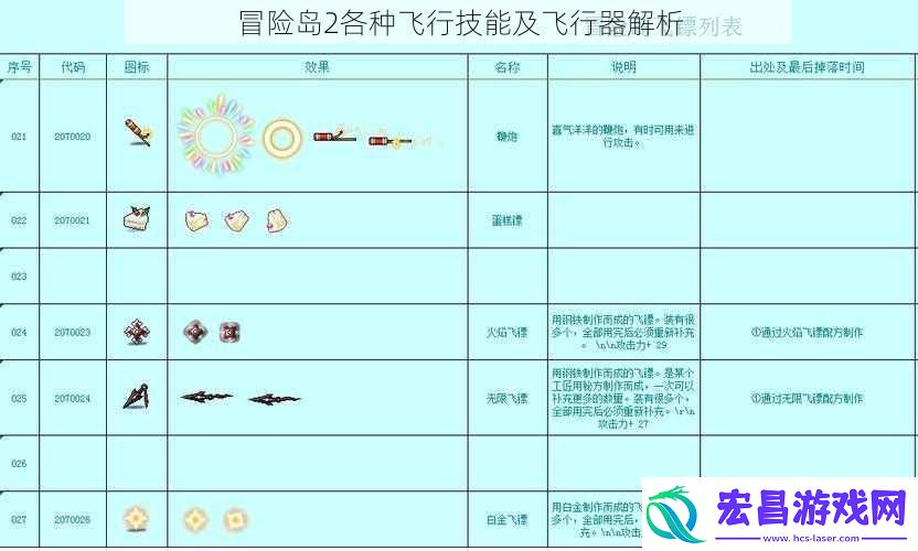 冒险岛2各种飞行技能及飞行器解析