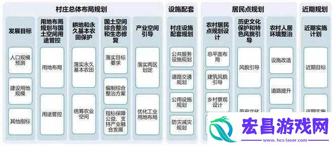秘密入口专属宅基地的解除方法