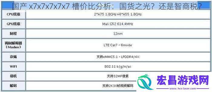 国产x7x7x7x7x7槽价比分析