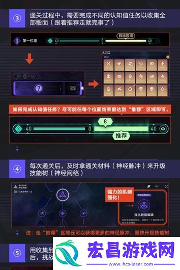崩坏星穹铁道黄金与机械任务怎么做
