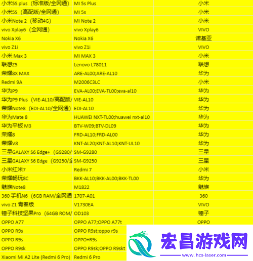 妄想山海机型不满足最低配置怎么解决