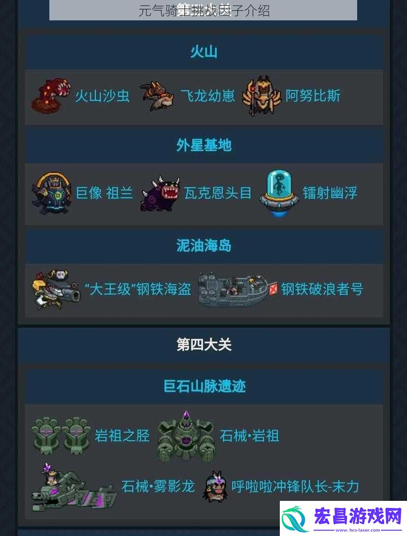 元气骑士挑战因子介绍
