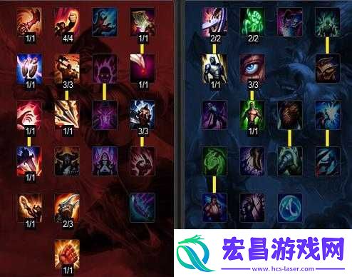 魔剑之刃天赋卡深度解析与大型攻略
