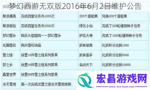梦幻西游无双版2016年6月2日维护公告