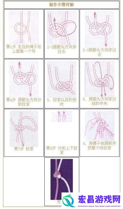 绳子打结勒在缝里行的预防方法