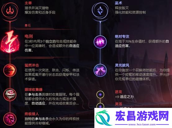 英雄联盟寡妇打野天赋怎么点