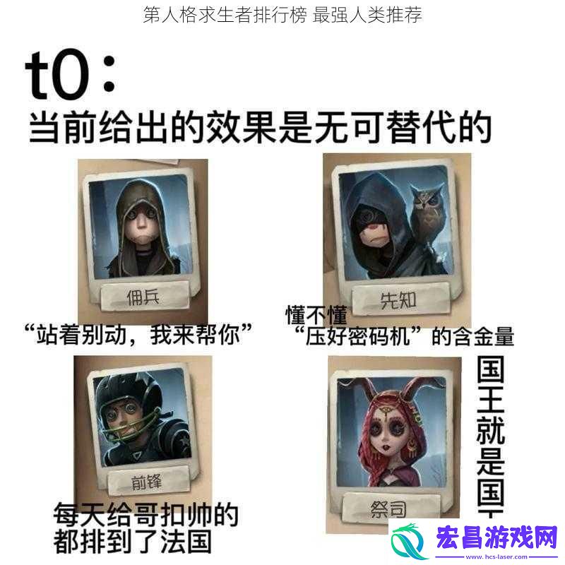 第人格求生者排行榜最强人类推荐