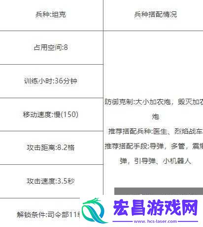 海岛奇兵常见出兵策略与流派解析