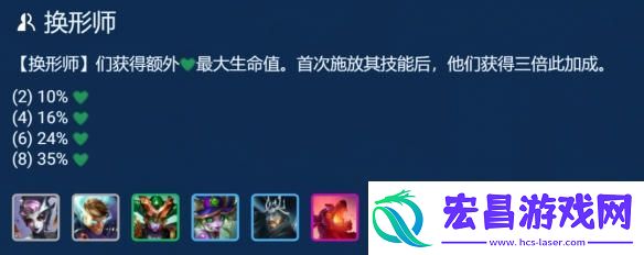 金铲铲之战换形术师蛇女阵容怎么玩
