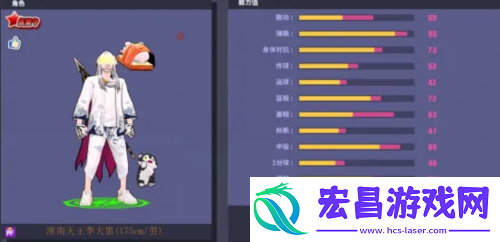 街头篮球不朽神话众神之王奥丁PF创建指南