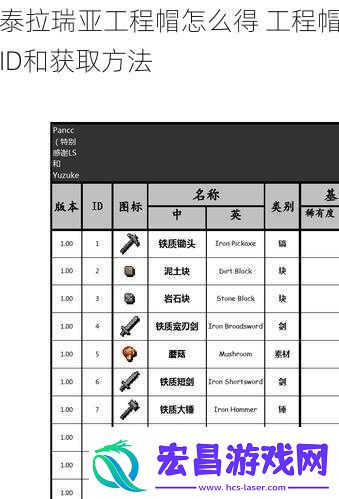 泰拉瑞亚工程帽怎么得