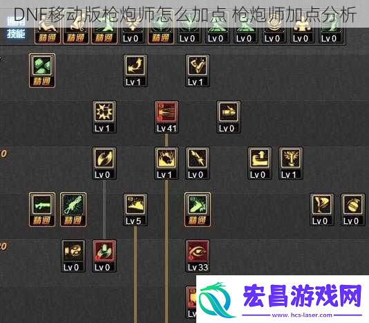 DNF移动版枪炮师怎么加点