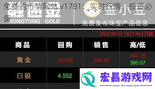 免费的行情网站