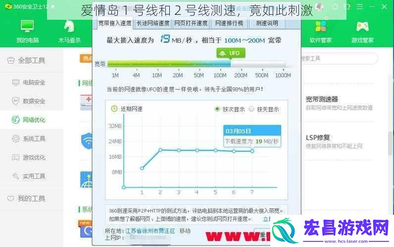 爱情岛1号线和2号线测速竟如此刺激