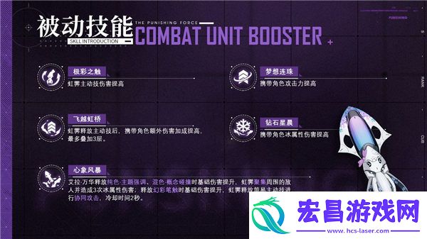 战双帕弥什虹霁技能是什么